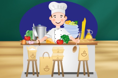 餐飲會(huì)員管理系統(tǒng)軟件開發(fā)的優(yōu)勢(shì)(圖1)